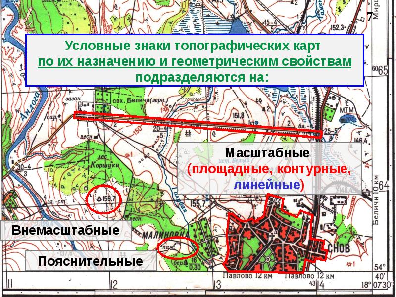 Карта по военной топографии