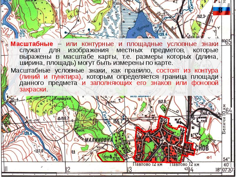 Обновление топографических карт презентация