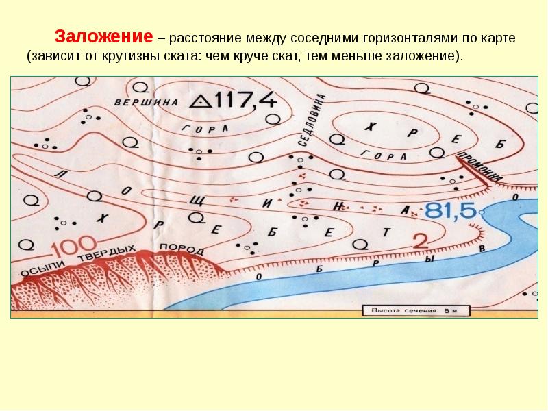 Схема местности военная топография