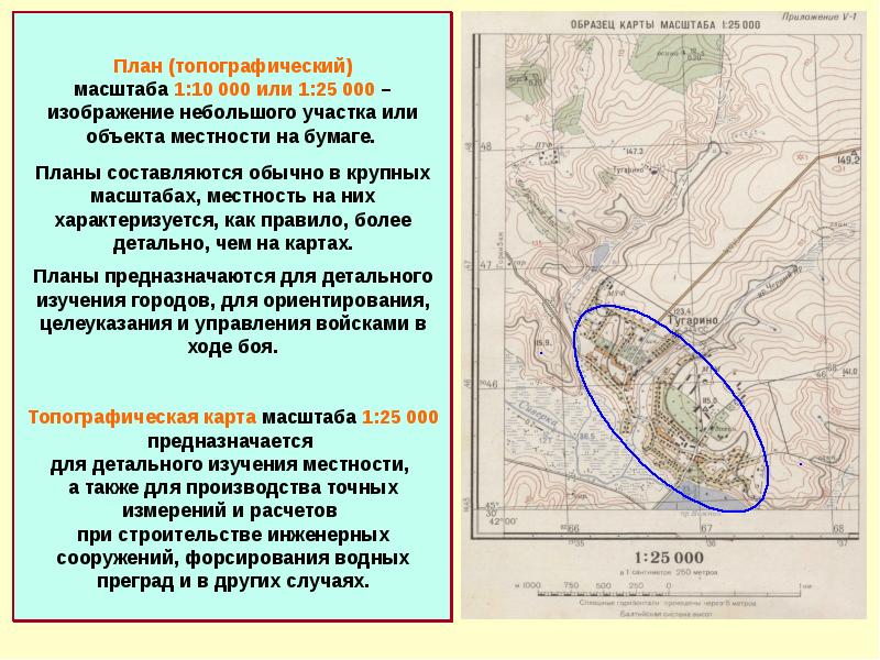 Что такое топографический план и топографическая карта