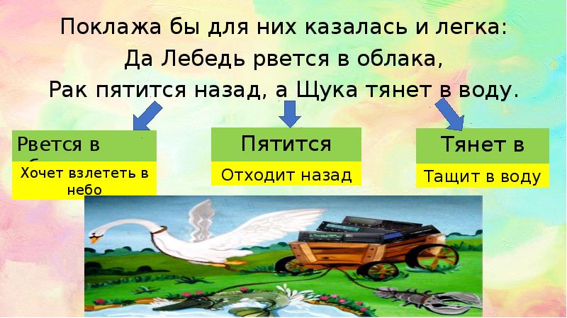 Чтение лебедь рак и щука 2 класс. Лебедь пятится назад а щука тянет в воду. Поклажа бы для них казалась и легка. Лебедь рвется в облака. Поклажа.