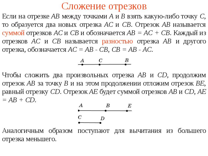 Презентация точки и прямые 7 класс мерзляк