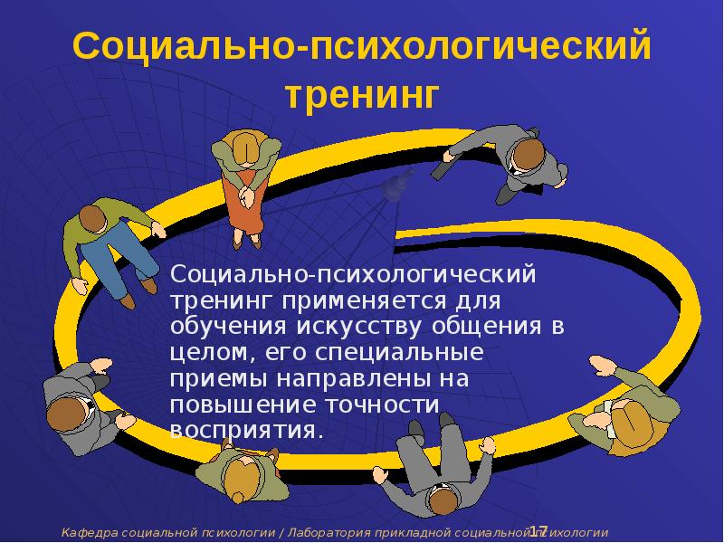 Социально психологический тренинг. Принципы социально-психологического тренинга. Социально психологический тренинг формы. Социально-психологический тренинг это в психологии.