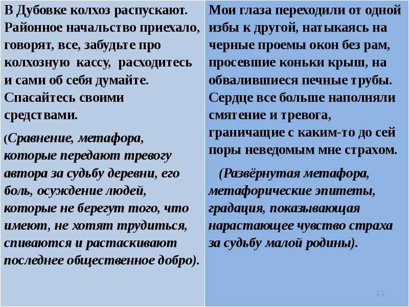 Эффективные приемы чтения 6 класс родной язык презентация