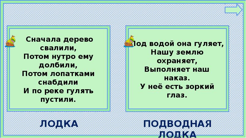 Презентации в 1 классе зачем