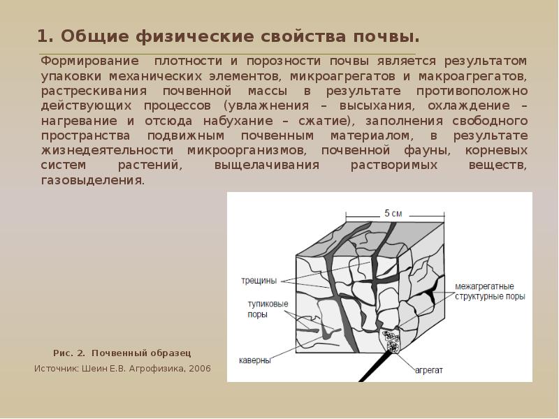 Определение почвы свойства почвы. Физические свойства поч. Общие физические свойства почв. Физические свойства почвы. Свойства почвы пористость.