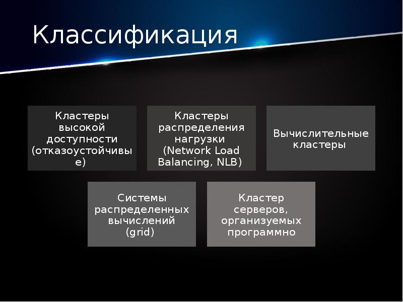 Кластерные инициативы казахстана презентация