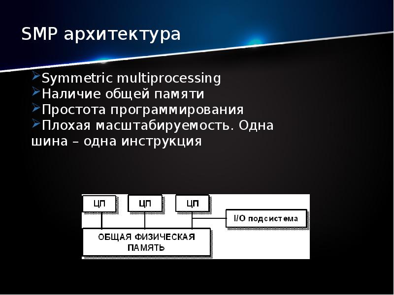 Кластерные системы пк презентация