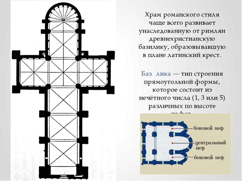 Здание прямоугольной формы все центральное пространство которого в плане образуют крест