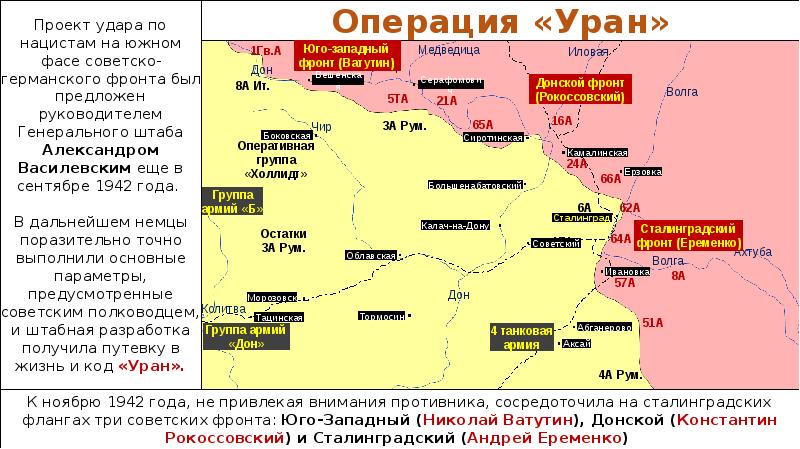 Схема операции уран