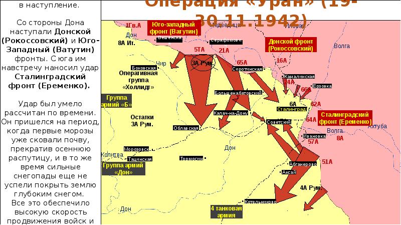 Карта нападения на сталинград