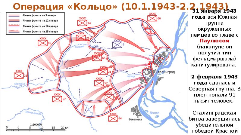 Как называется план окружения немецких войск под сталинградом цель окружения