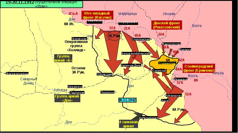 Карта боев за сталинград