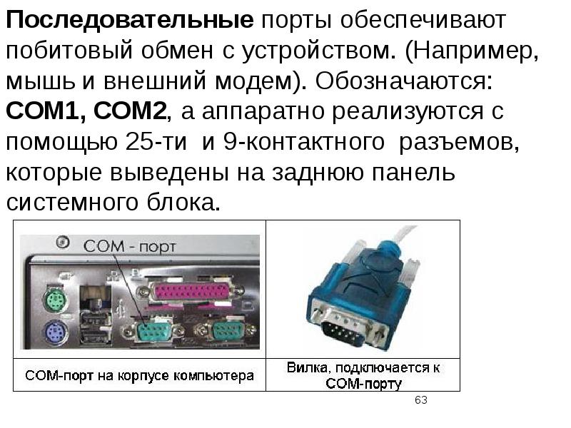 Сопряжение устройств пк. Основные устройства болит. Акs77 общий устройства. Акs74 общий устройства.