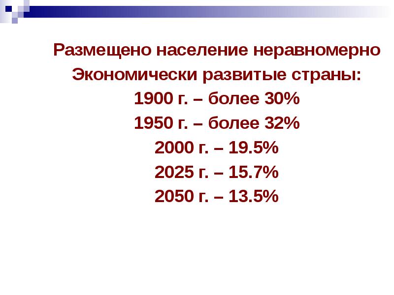 Причины неравномерного населения россии. Население неравномерно. Население стран 1900. 2050г = кг г. Почему страны неравномерно экономически развиваются.