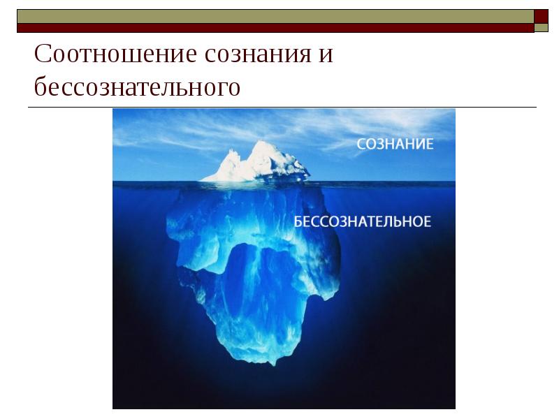 Соотношение сознания и бессознательного Соотношение сознания и бессознательного