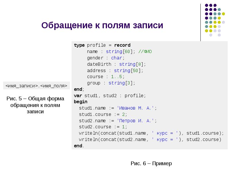 Комбинированный тип данных в паскале презентация 10 класс