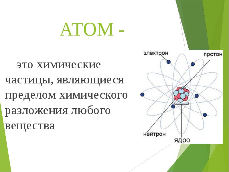 Проект атом фф