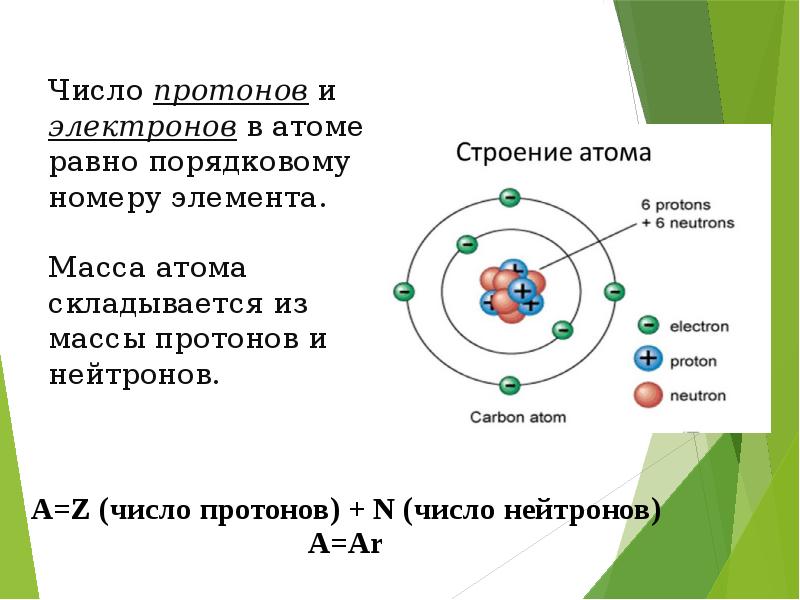 Атом элемента содержит. Строение ядра Протон и электрон. Число атомов,протонов,нейтронов v. Состав и строение атомного ядра. Строение ядра протоны и нейтроны электроны.