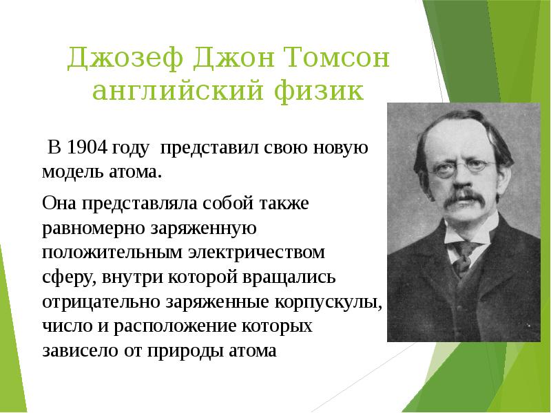 Джозеф Джон Томсон английский физик
В 1904 году представил свою Джозеф Джон Томсон английский физик
В 1904 году представил свою