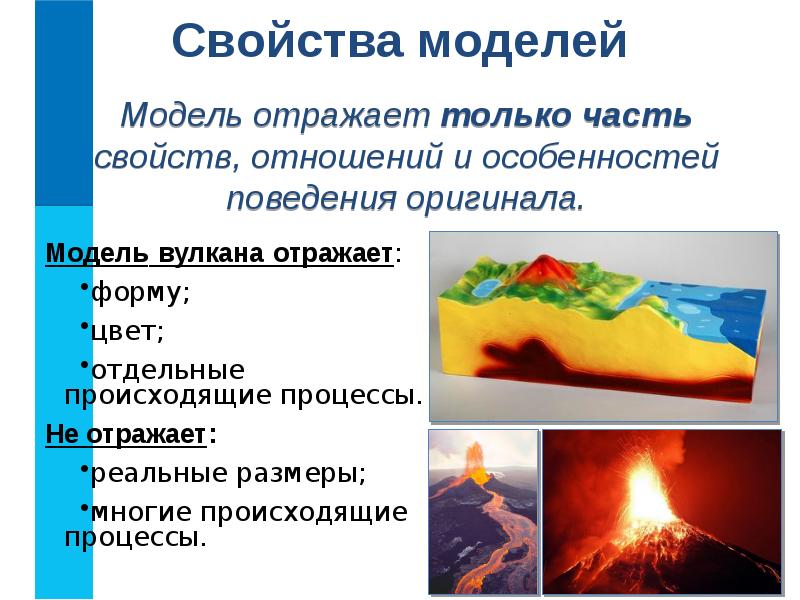 Внутренние свойства модели. Свойства моделей в информатике. Основные свойства моделирования. Основные свойства моделей. Вулканическая модель социология.