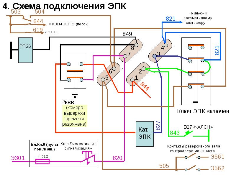 Схема тормозной системы соболь 4х4