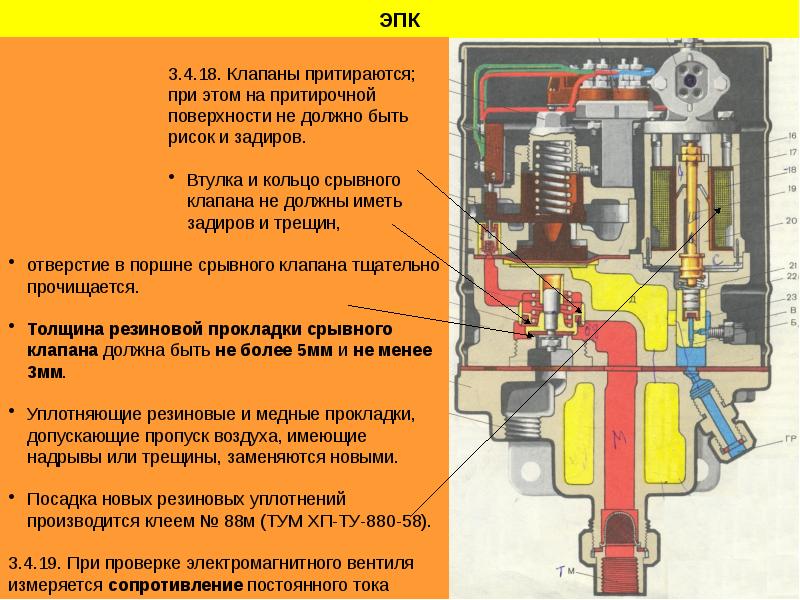 Эпк 150 чертежи