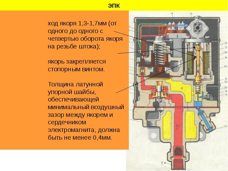 Схема эпк 150и