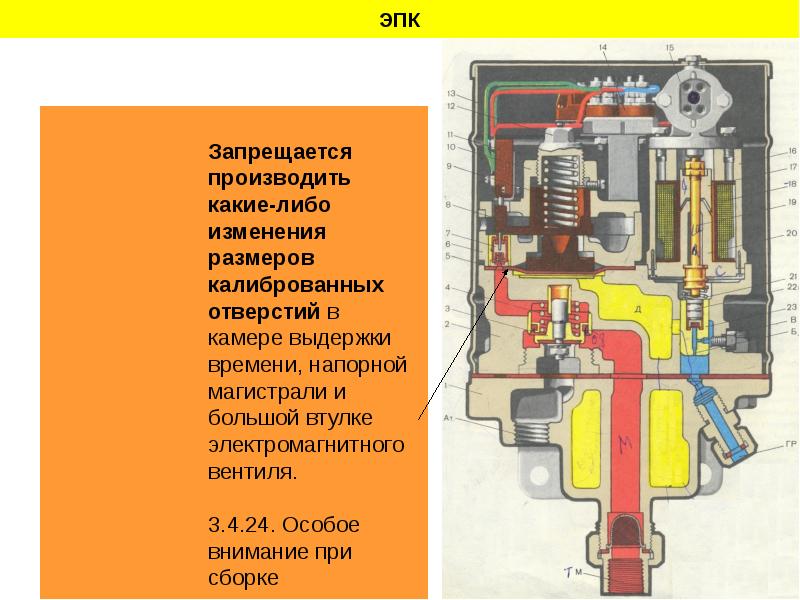 Схема эпк 150и