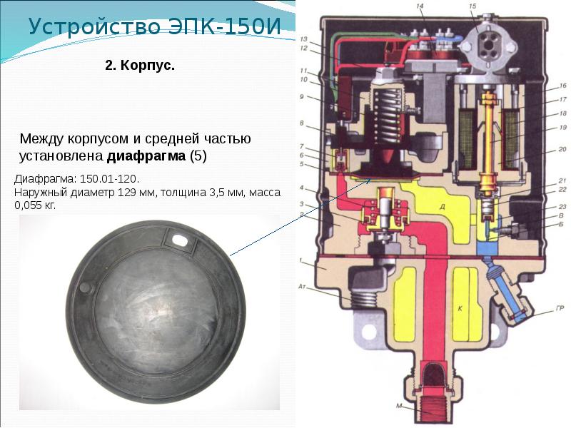 Схема эпк 150и