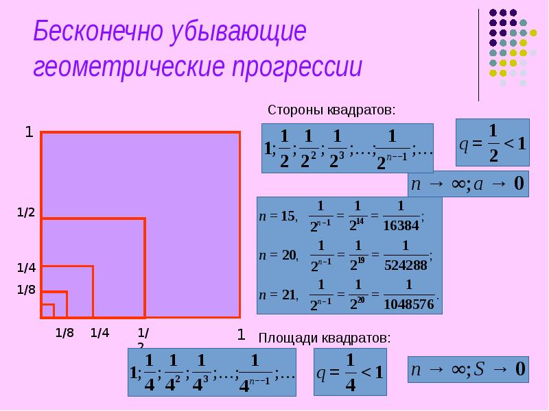 Найдите сумму бесконечно убывающей геометрической прогрессии