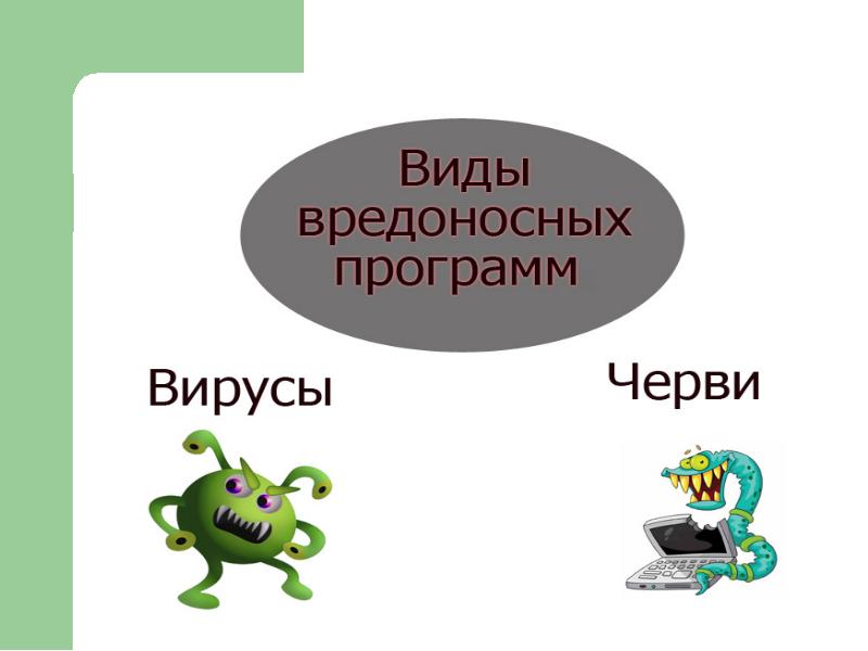 Компьютерные черви презентация