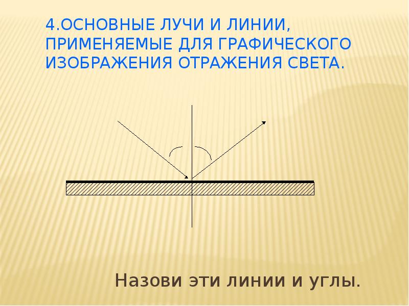 Проект отражение света