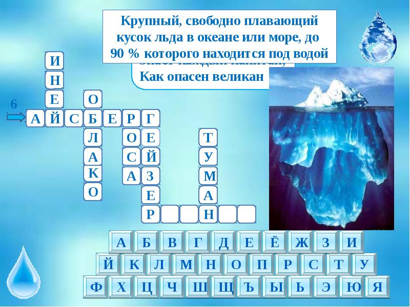 Природа сканворд. Кроссворд на тему вода. Кроссворд на тему вода в природе. Интерактивный кроссворд. Кроссворд на тему вода по химии.