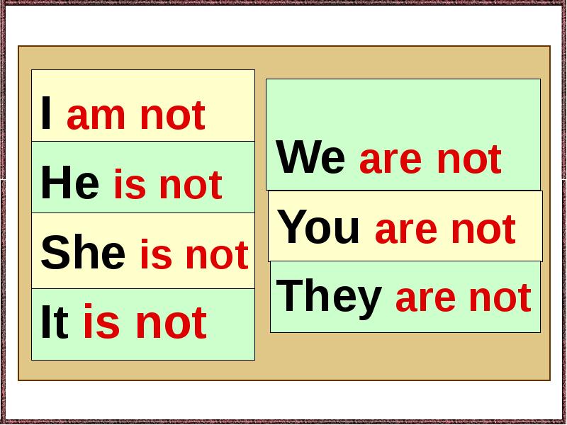 They this rule to me. It is they are презентация. Are they или they are. Как переводится they are. It is they are правило.