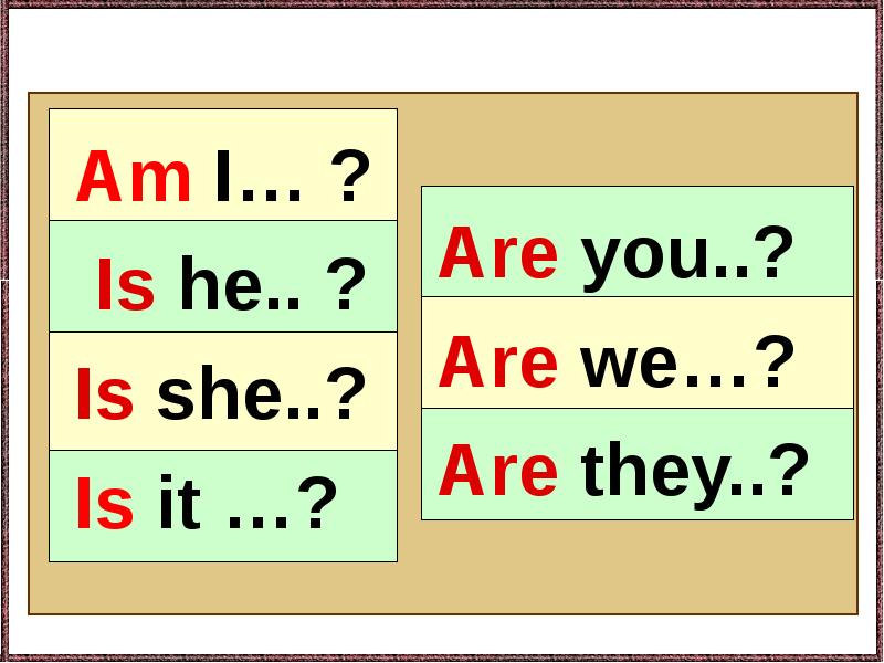 It is i. It is they are презентация. It is they are правило. They is или they are. What is it what are they презентация.