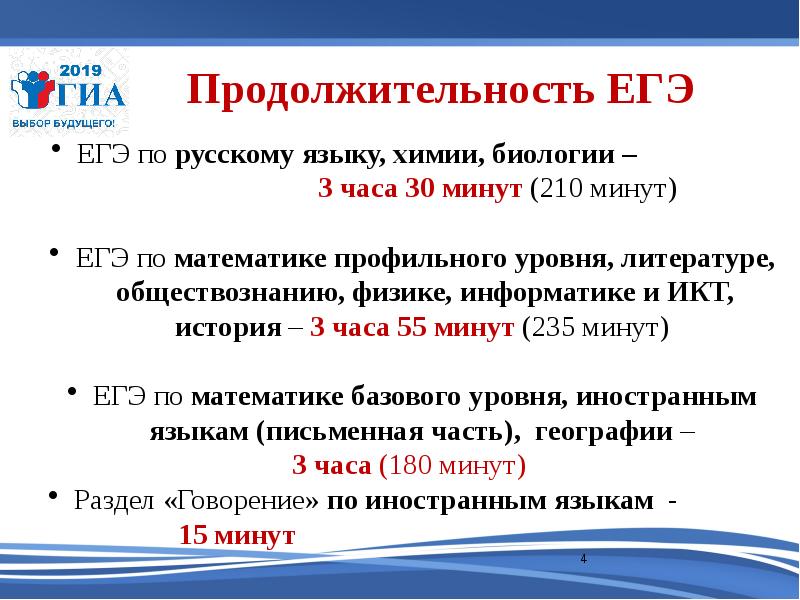 Продолжительность егэ по биологии. Продолжительность ЕГЭ. Продолжительность ЕГЭ по географии. Продолжительность ЕГЭ по химии.