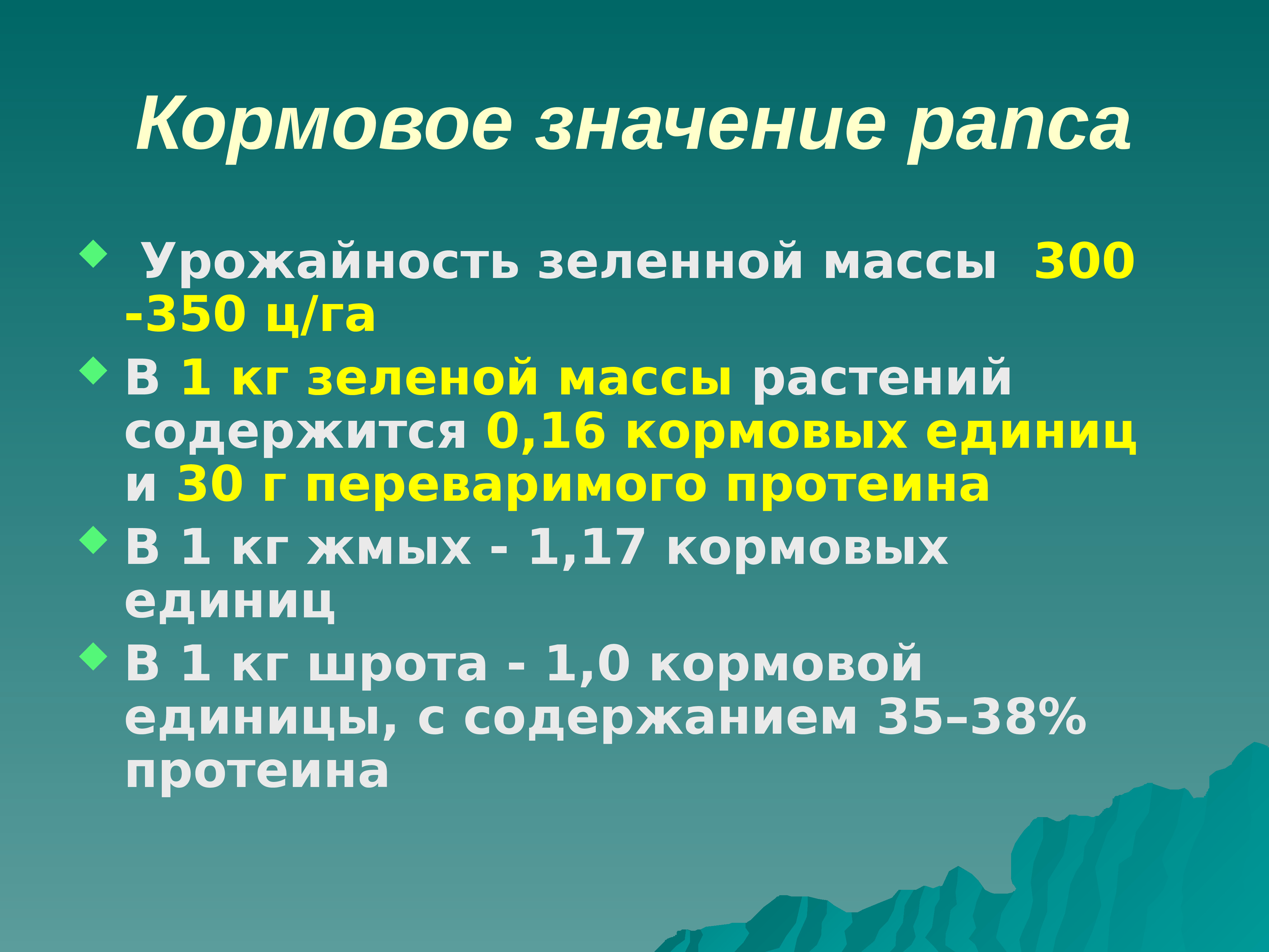 Биологические особенности озимой. Рапс значение.