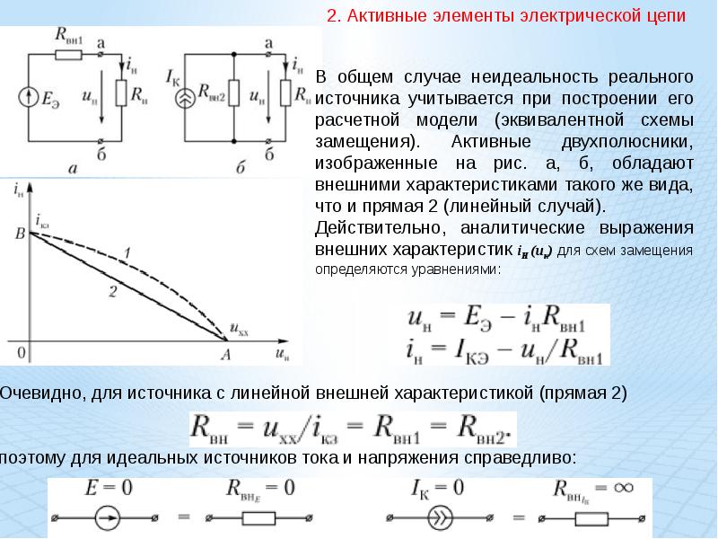 Схема замещения пассивного двухполюсника