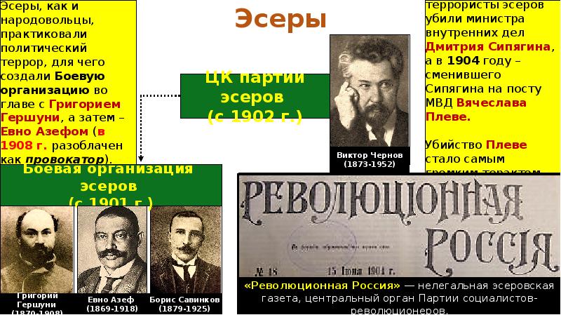 Государство и общество на рубеже 19 20 веков презентация 9 класс андреев