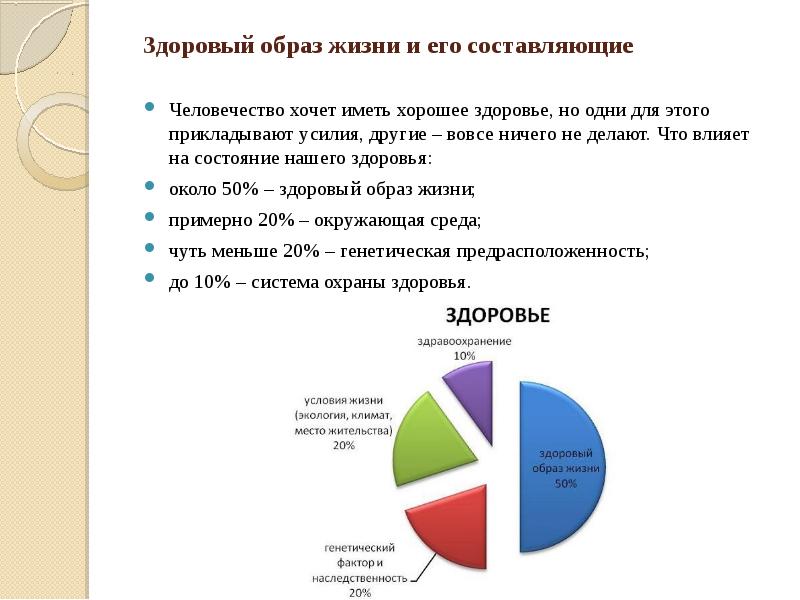 Характеристика зож. Таблица ОБЖ основные составляющие здорового образа жизни. Составляющие здоровья человека ОБЖ. Таблица ЗОЖ И его составляющие. Здоровый образ жизни составляющие ЗОЖ.