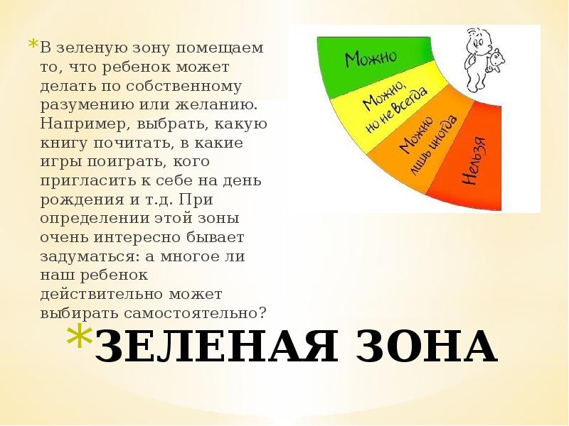 ЗЕЛЕНАЯ ЗОНА
В зеленую зону помещаем то, что ребенок может делать ЗЕЛЕНАЯ ЗОНА
В зеленую зону помещаем то, что ребенок может делать