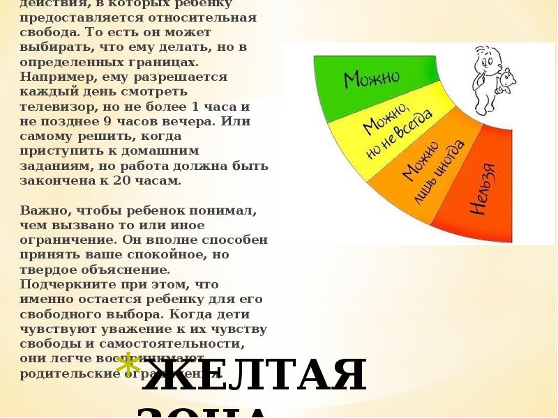 ЖЕЛТАЯ ЗОНА ЖЕЛТАЯ ЗОНА