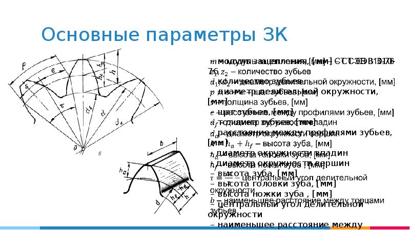 Основные параметры зацепления