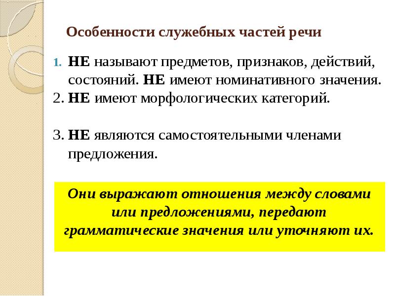 Что не является служебной частью речи. Признаки служебных частей речи.