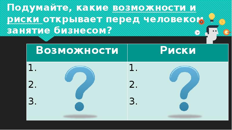 Какие возможности открыл. Какие возможности и риски открывает перед человеком занятие бизнесом. Возможности и риски занятия бизнесом. Какте аозможности Ири ски открввает перед человек занятие бизнесом. Риски и возможности.