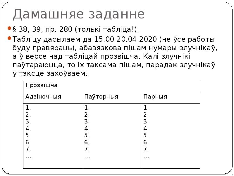 Дамашняе заданне § 38, 39, пр. 280 (толькі табліца!). Табліцу дасылаем