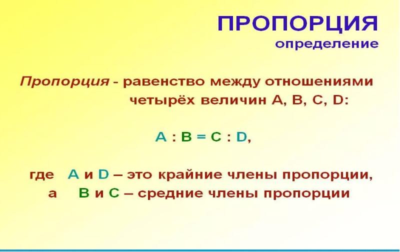 Пропорция проценты