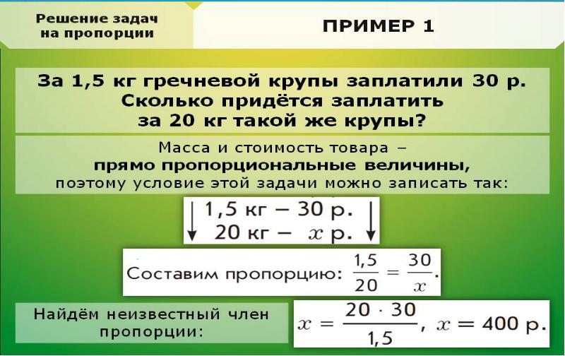 Как решать пропорции