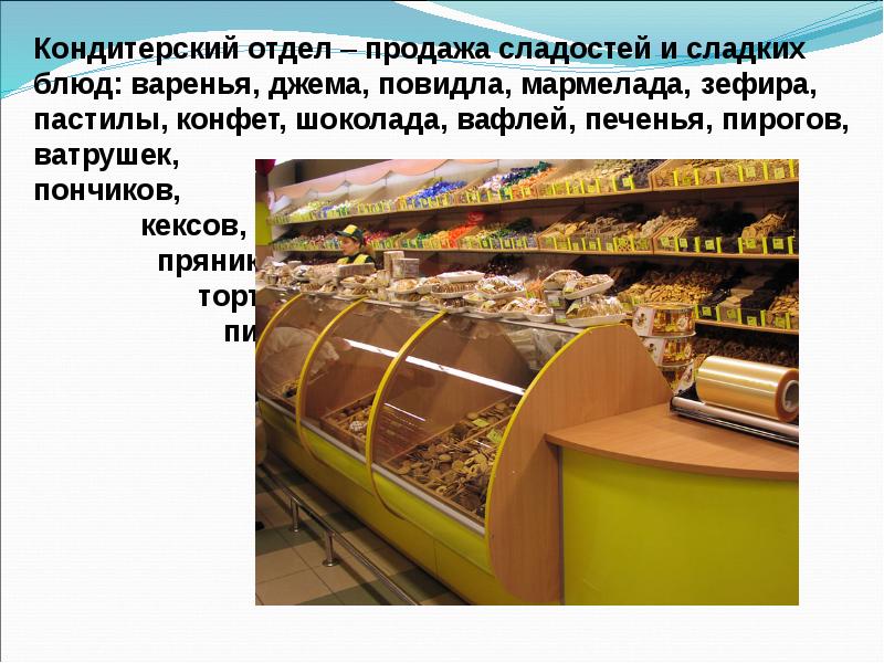 Продуктовый магазин презентация